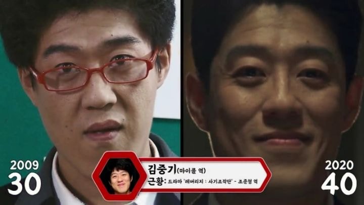 영화 '바람' 출연 배우들 근황