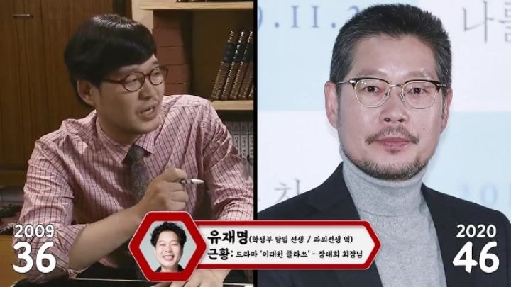 영화 '바람' 출연 배우들 근황