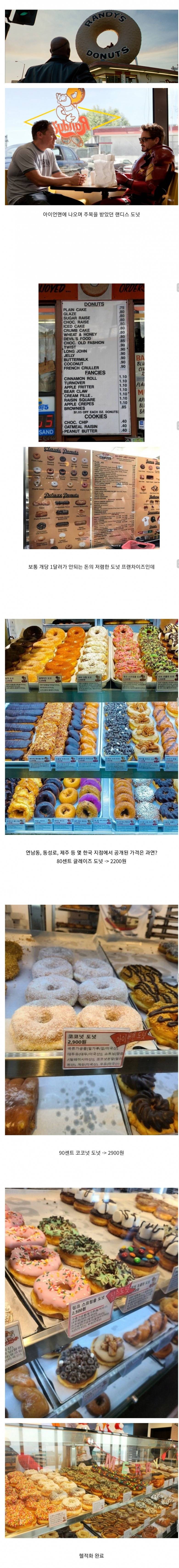 20210123234938_tgggiqov.jpg : 한국에 상륙한 아이언맨 도넛으로 유명한 랜디스 도넛