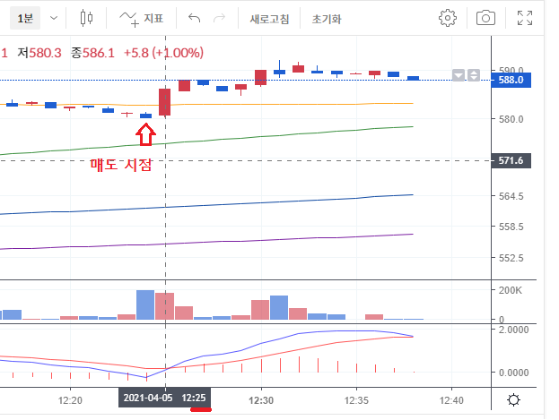 내가 5원띄기를 결심하면 생기는 일_4.png