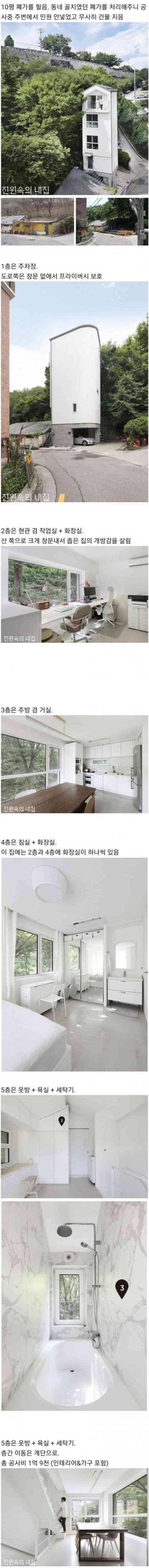 m_20210606072359_pcumakli.jpg : 서울 1억9천짜리 5층집..jpg